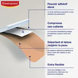 Elastoplast Universel Bande à Découper Tissu 10 x 8cm