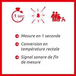 Torm Thermomètre Frontal Prise de Température Frontale