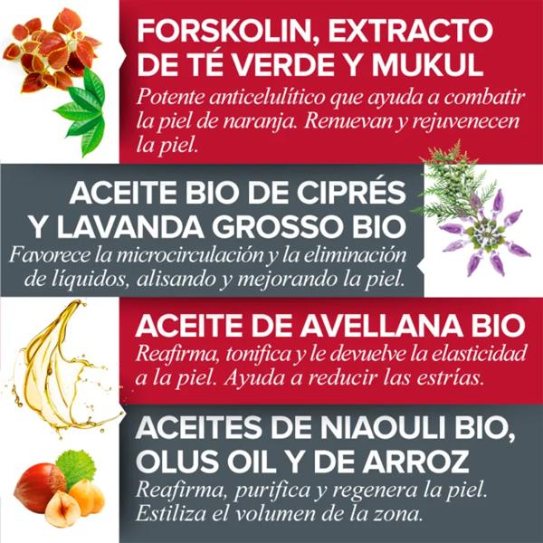 Elifexir Dermo Minucell Intensieve Olie 100 ml