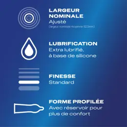 Durex Préservatifs Love - 6 Préservatifs Faciles à Mettre