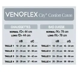 Venoflex City Confort Coton Homme Bas Auto-Fixants Classe 2 Normal Taille 1 Noir