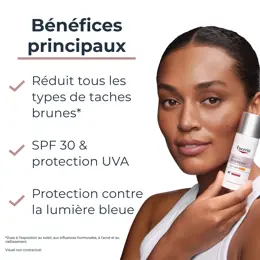 Eucerin Anti-Pigment Routine Anti-Taches Brunes