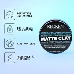 Redken Cire Modelante à l'argile