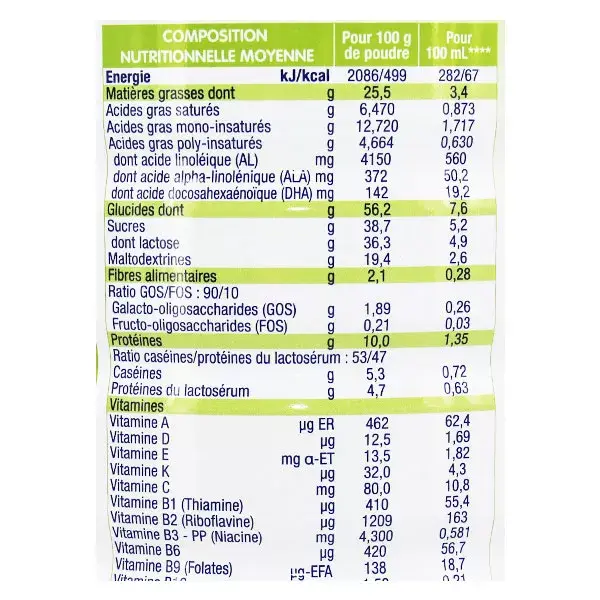 Physiolac Bio Latte dai 6 ai 12 Mesi 800 gr