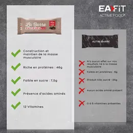 Eafit La Barre Protéinée Max Chocolat Intense 60g