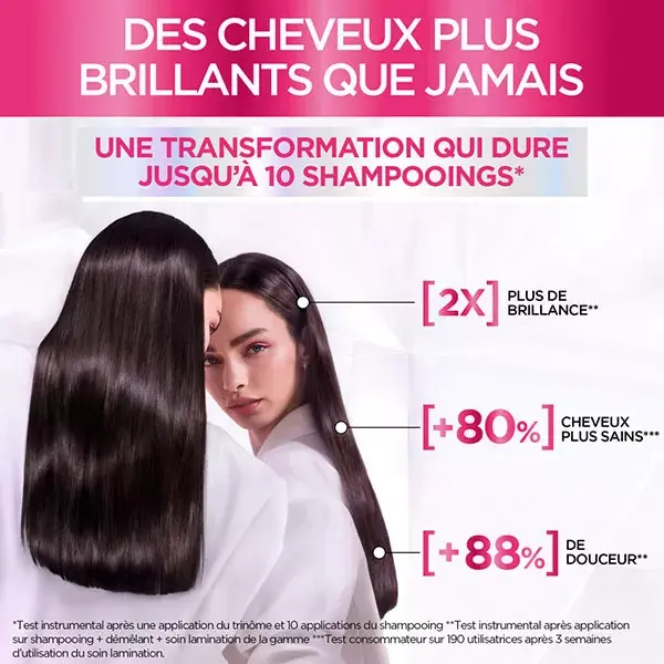 L'Oréal Paris Elseve Glycolic Gloss Lamination Treatment 5 Minutes 200ml