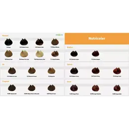 Biokap Nutricolor Teinture pour Cheveux 4.4 Châtain Cuivré 140ml