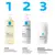 La Roche Posay Déodorant 24H Peaux Sensibles Bille Lot de 2 x 50ml