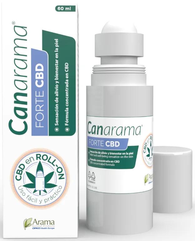 Canarama Forte CBD Roll-on 60 ml
