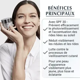 Eucerin Hyaluron-Filler +3x Effect Soin de Jour Anti-Âge SPF30 50ml