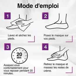 Emtrix® Masque Pieds Tout en 1 Hydrate Nourrit & Exfolie 1 paire