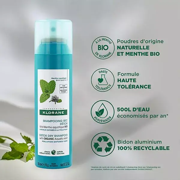 Klorane Menthe Aquatique Shampoing Sec Détox Anti-Pollution Lot de 2 x 150ml