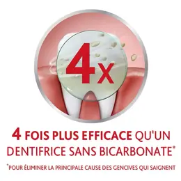 Parodontax Dentifrice au Fluor Fraîcheur Intense Lot de 2 x 75ml