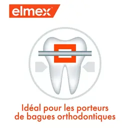 Elmex Routine Anti-caries Professional