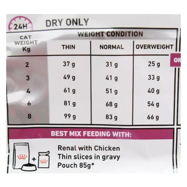 Royal Canin Veterinary Renal Select Chat Croquettes 4kg