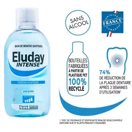 Eluday Intense Bain de Bouche Quotidien 500ml