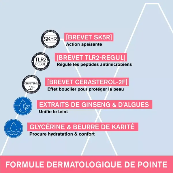 Uriage Roséliane Crème Anti-Rougeurs Apaisante Hydratante 40ml