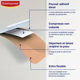 Elastoplast Classique Pansement Universel 20 unités