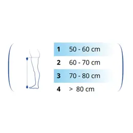 Thuasne Ligaflex Immo Attelle d'Immobilisation Taille 2 Marin