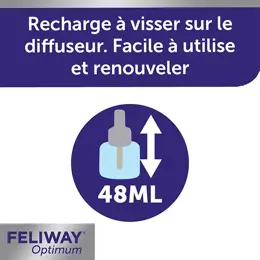 FELIWAY Optimum Recharge Anti-stress chat nouvelle formule 30 jours