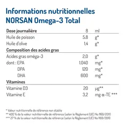 Norsan Oméga 3 Total Citron 2000mg Huile de Poisson 200ml