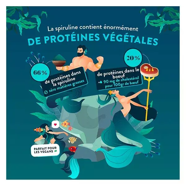 Nutri&Co Spiruline BIO 100% Française Cultivée en Provence 120 comprimés Vegan