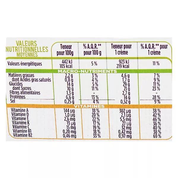 Gerlinéa Repas Minceur Crema de Chocolate 3 x 210g