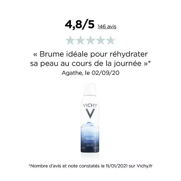 Vichy Thermal Mineralizing Water Spray 300ml