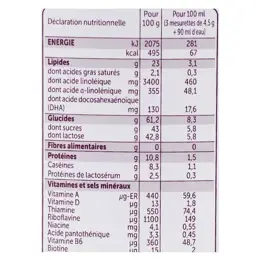 Guigoz Bio Lait Croissance 3ème Age 800g